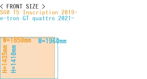 #S60 T5 Inscription 2019- + e-tron GT quattro 2021-